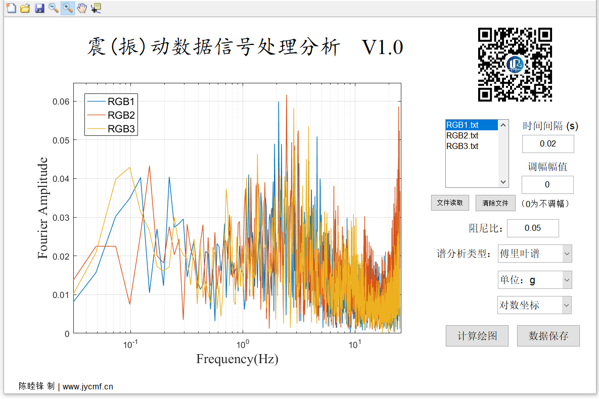 【JY】JYSignalData 振动信号/地震波 批量分析软件的图5
